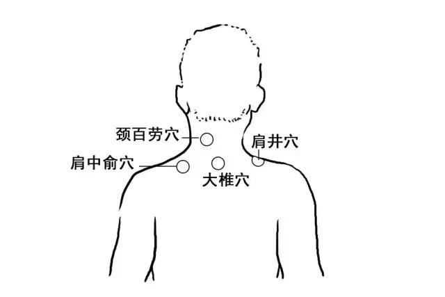 震驚！辦公室里99%都得了這個(gè)病，不及時(shí)解決危害一生！