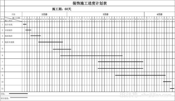 如何縮短辦公室裝修工期？